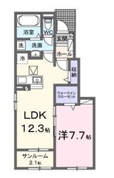 ネオトラストⅠの物件間取画像